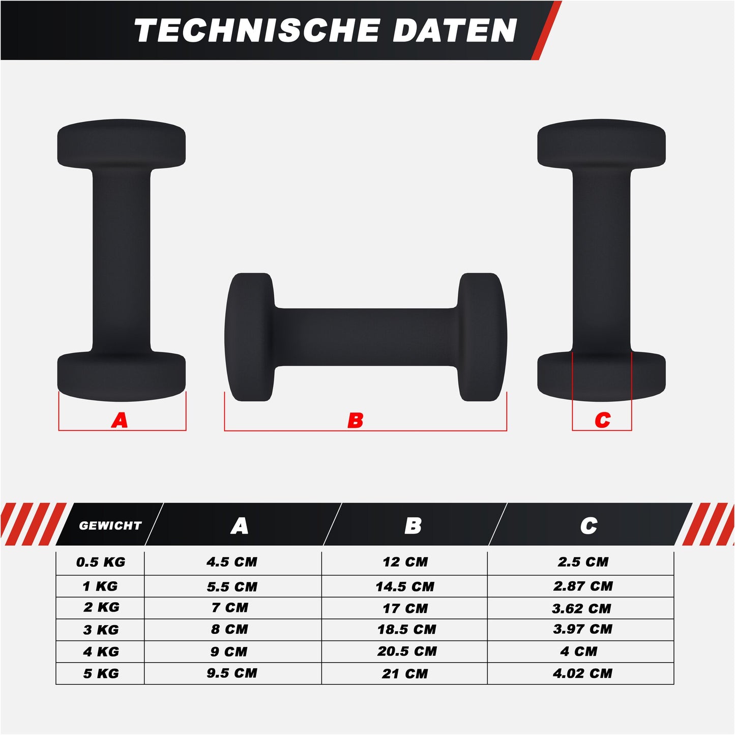 Gymnastikhanteln Neopren