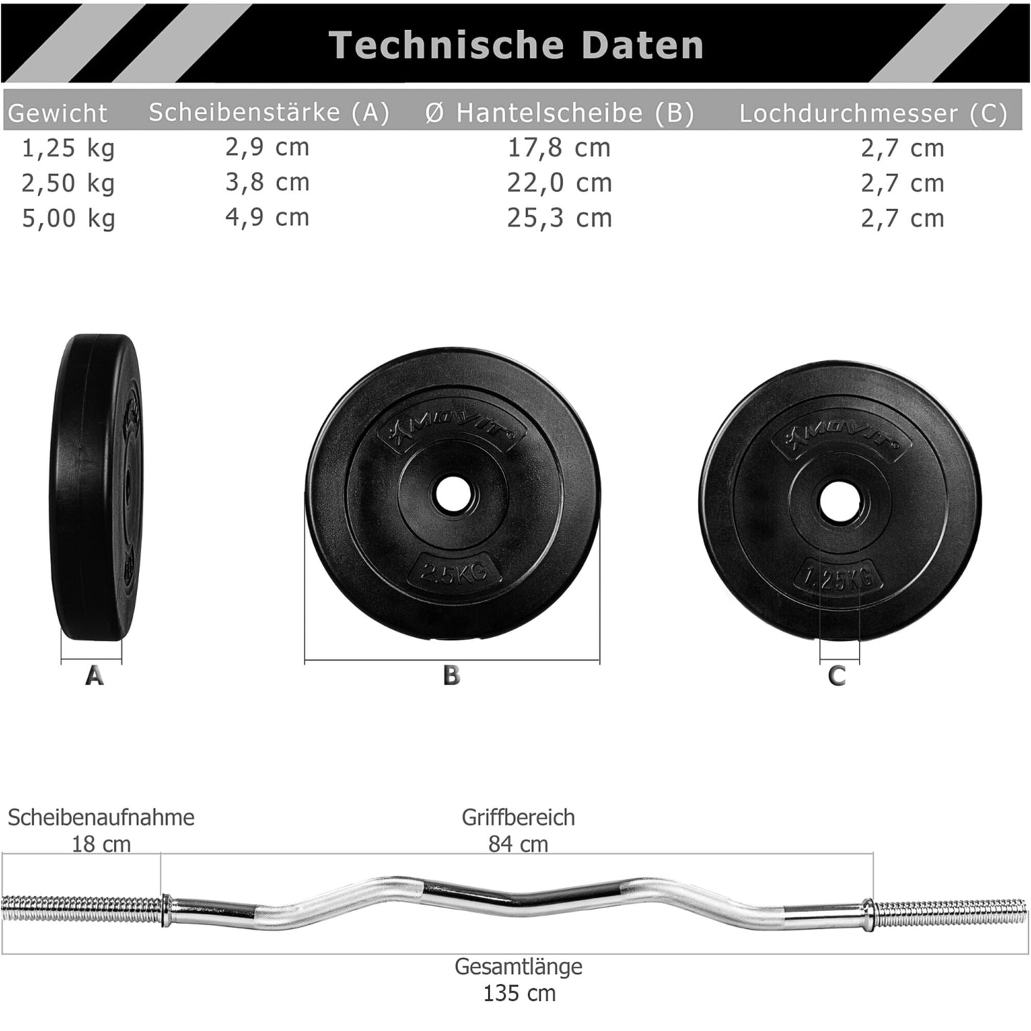 Hantelset 23.5 - 55 kg