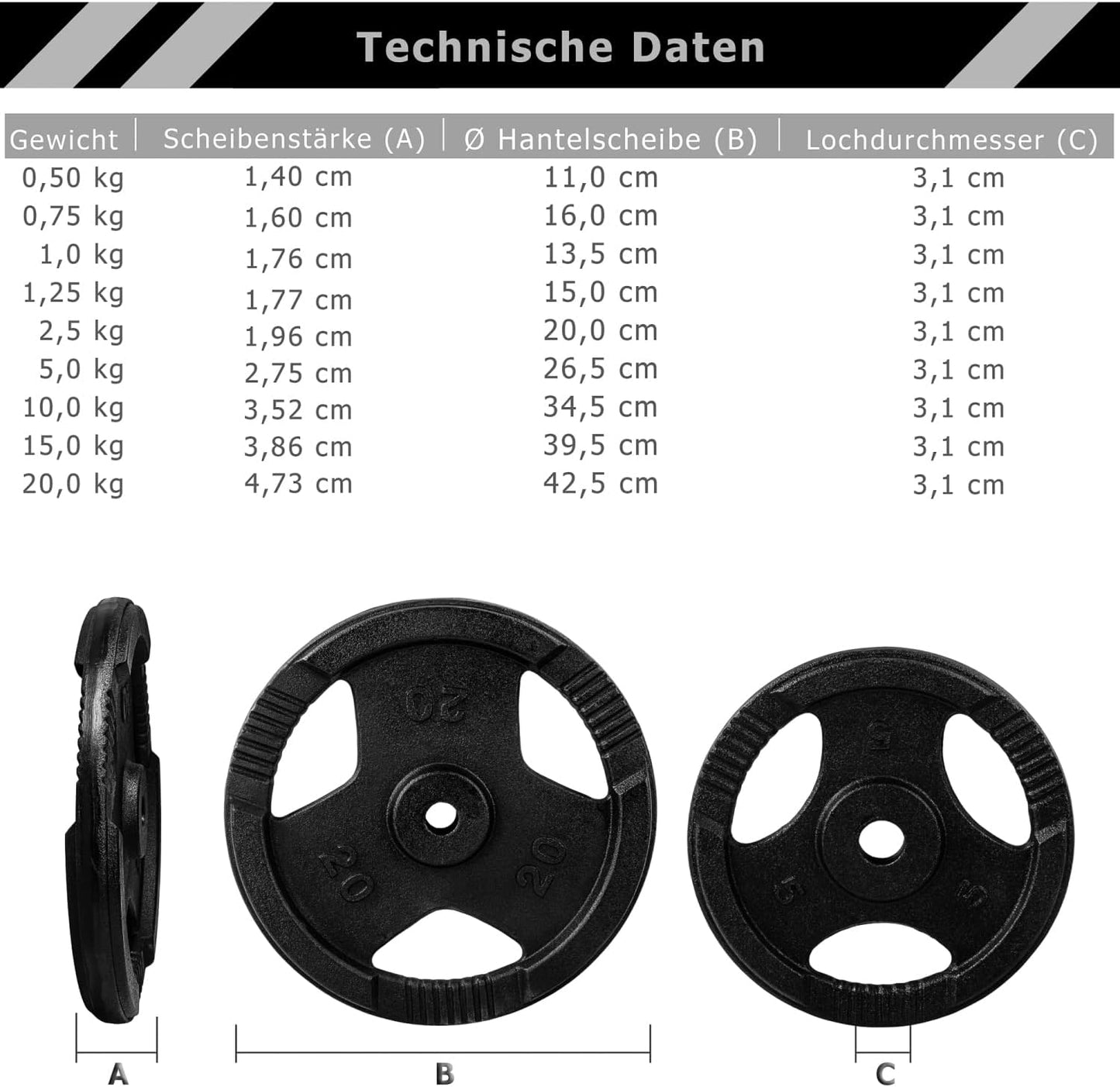 Hantelscheiben Set 30/31 mm Gusseisen Gripper 2 - 30 kg
