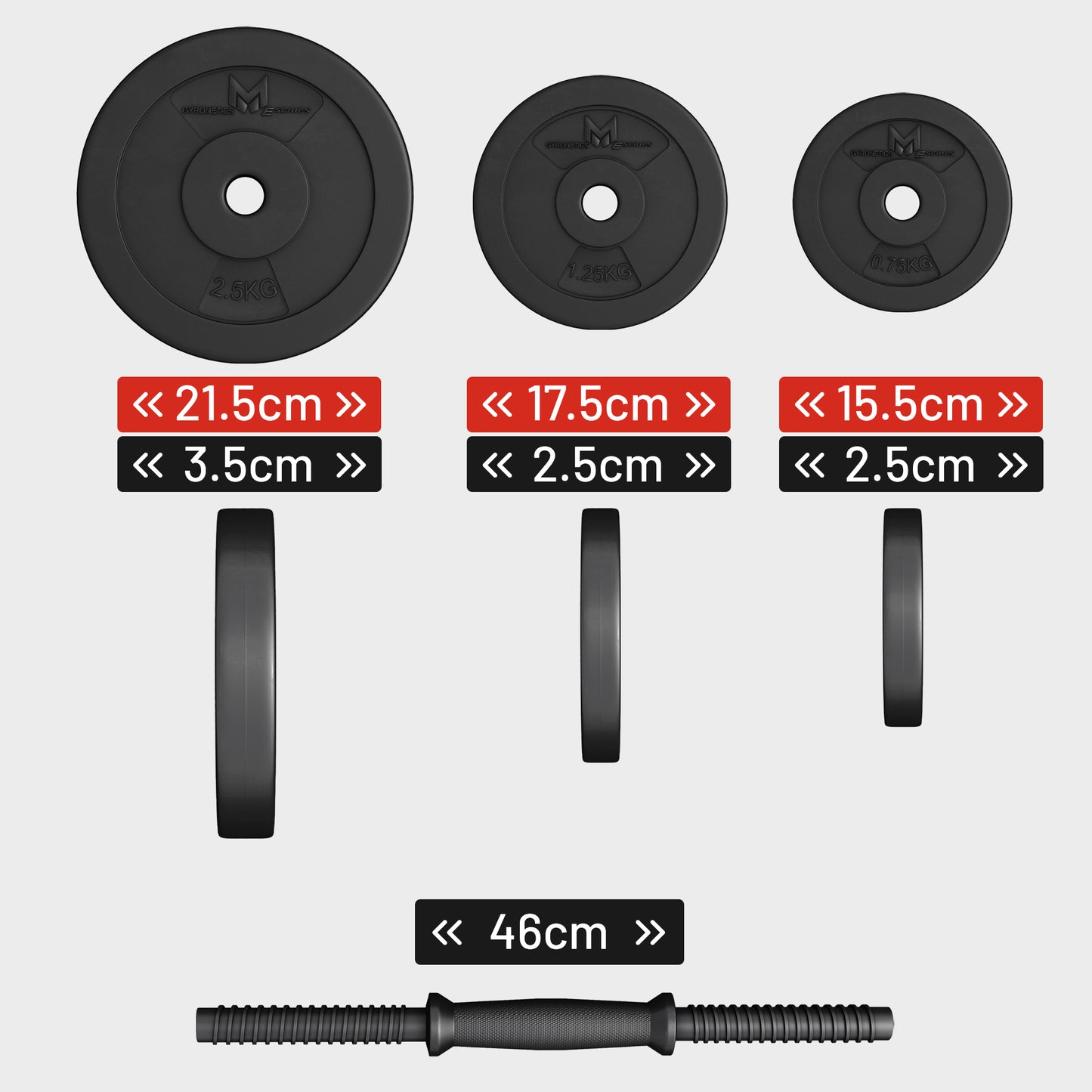 E-Series Kurzhantelset 25 mm Kunststoff 30 kg - Gorilla Sports DE