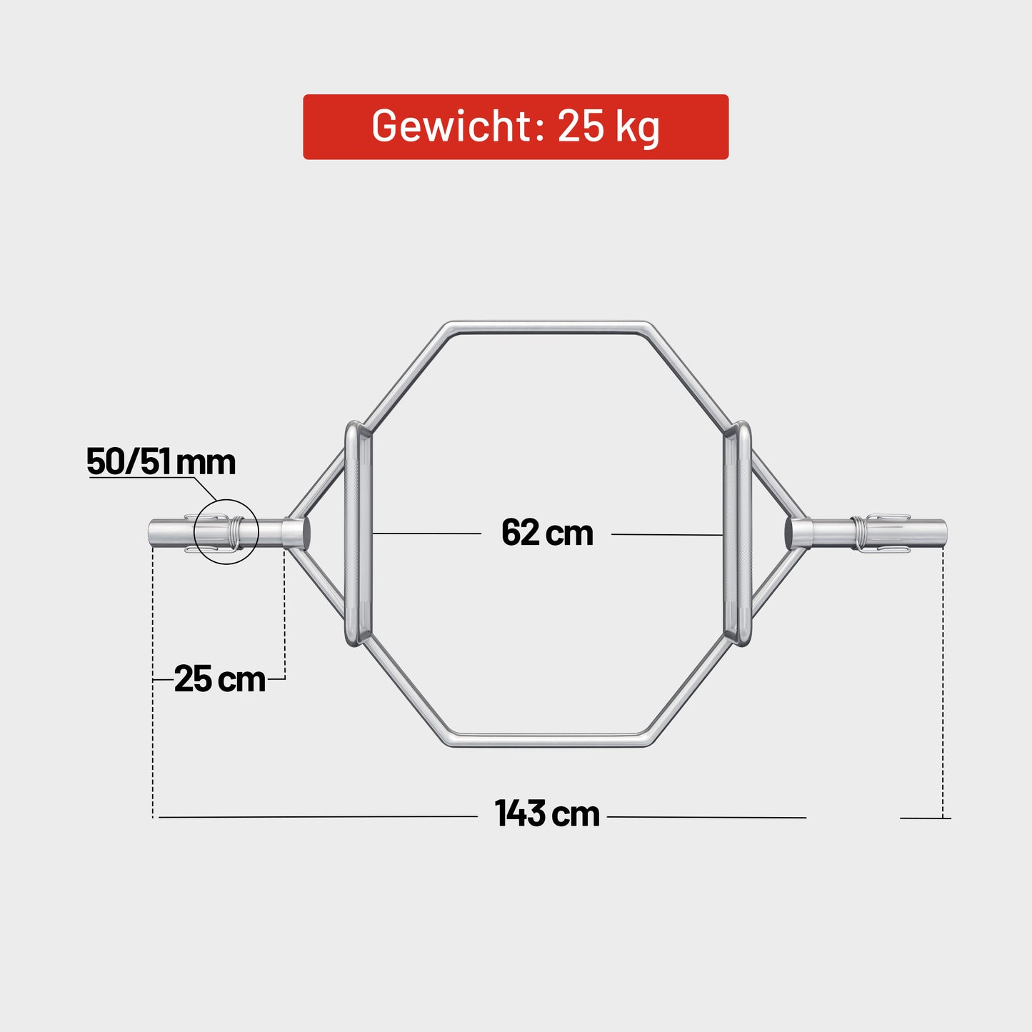 Trap Bar mit Verschlüssen