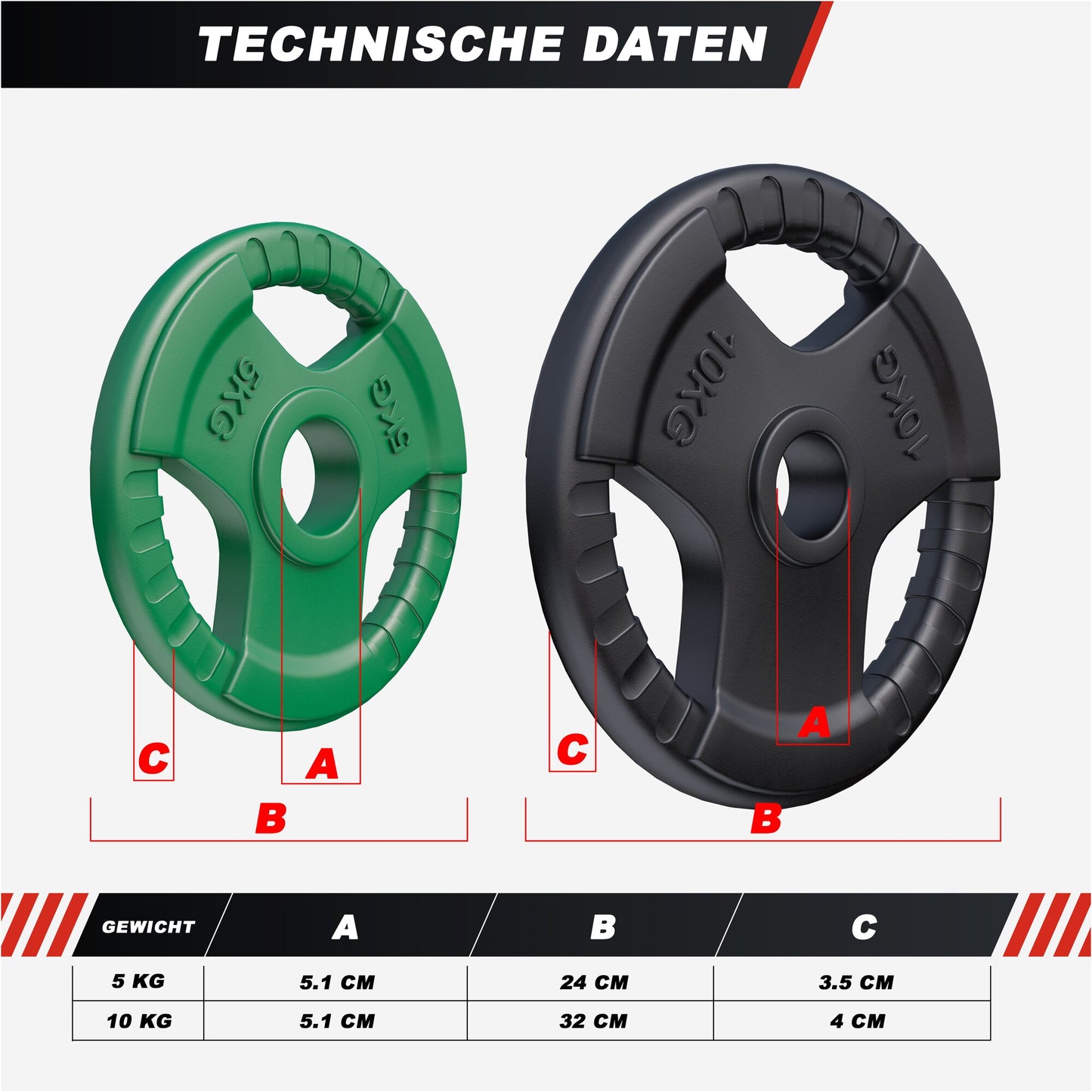Hantelscheibe 50/51mm Olympia Gummi Gripper 1,25-25 KG