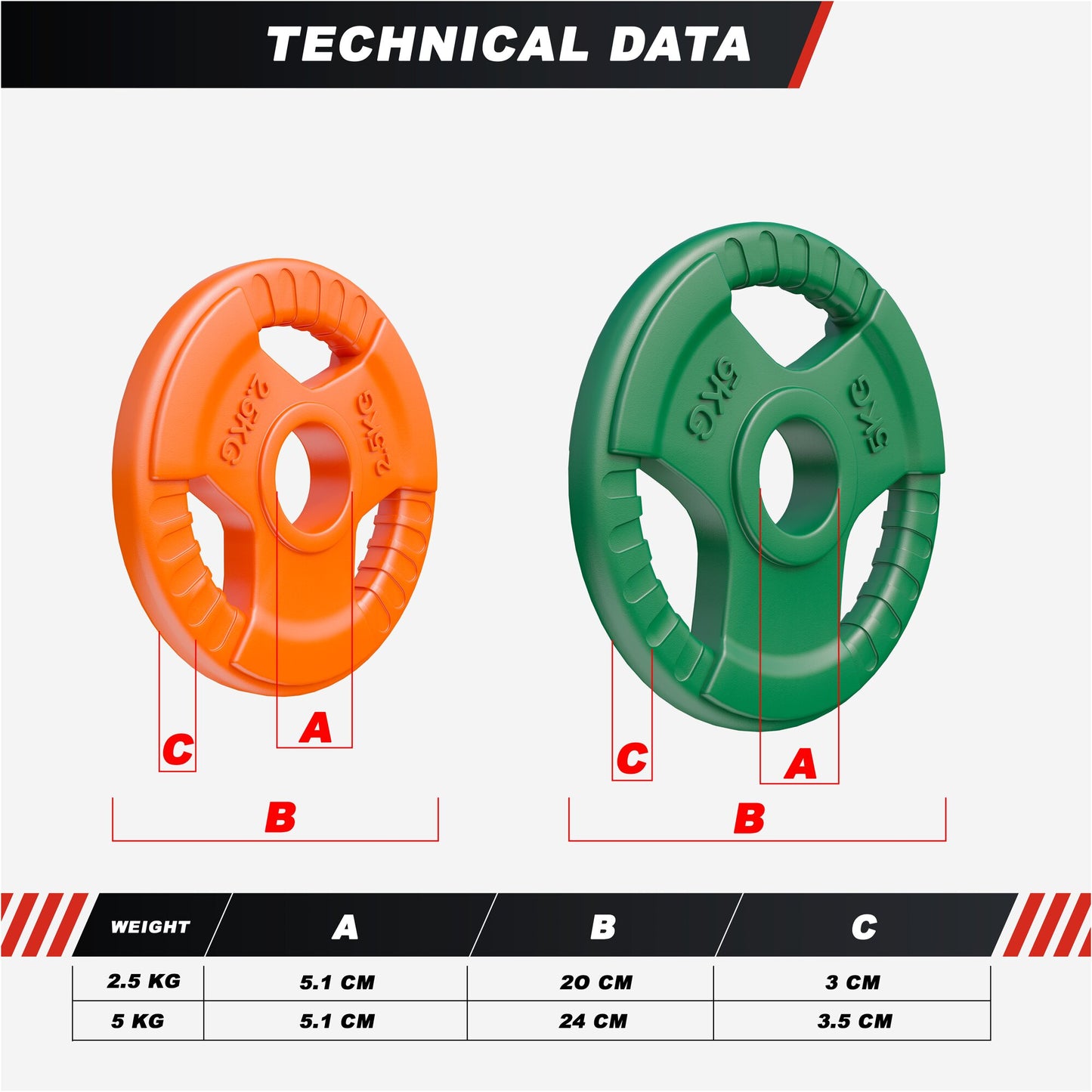 Hantelscheibe 50/51mm Olympia Gummi Gripper 1,25-25 KG