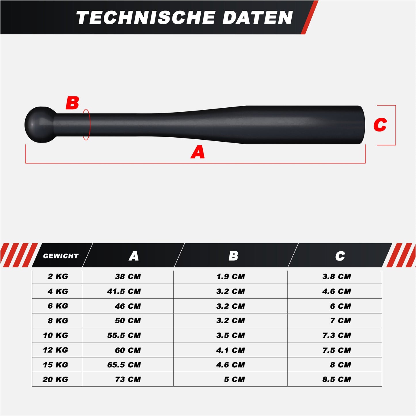 Indian Clubbells 2-20 KG