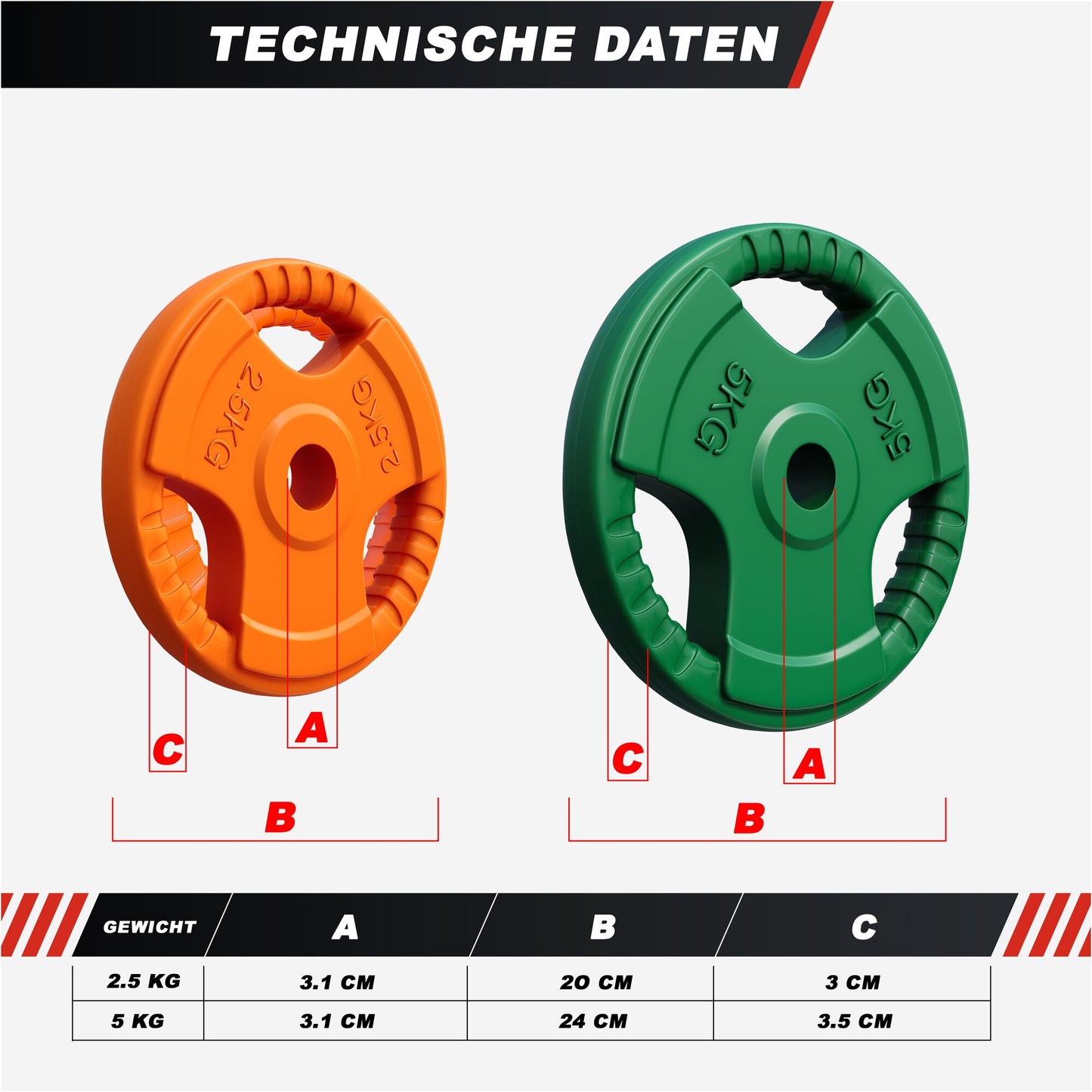 Hantelscheibe 30/31 mm Gummi Gripper 1,25-25 KG