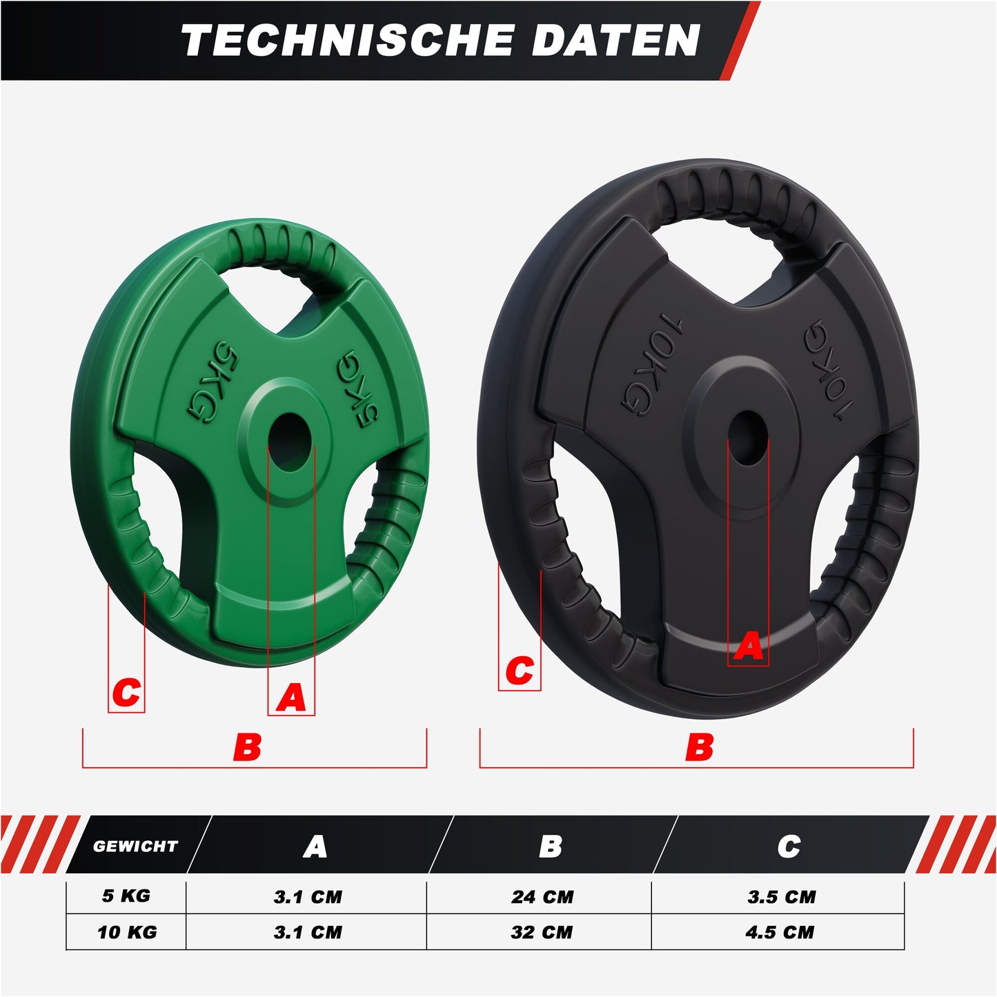 Hantelscheibe 30/31 mm Gummi Gripper 1,25-25 KG