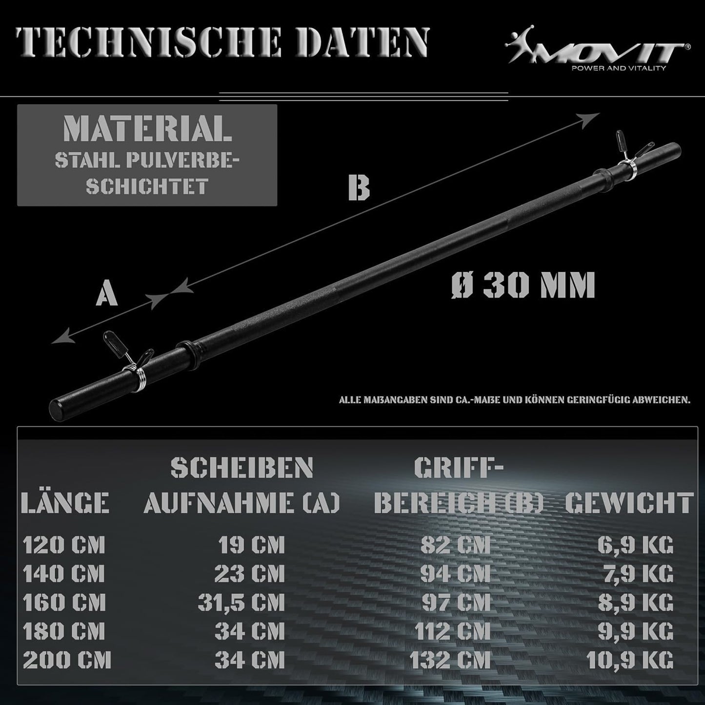 Langhantelstange Schwarz/Chrom - Gorilla Sports DE