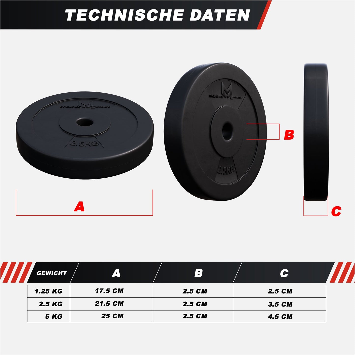 E-Series Hantelscheibenset 25mm 30 kg